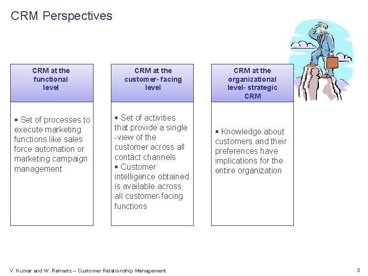 CRM Perspectives CRM at the functional level CRM at the customer- facing level §