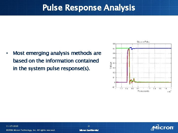 Pulse Response Analysis • Most emerging analysis methods are based on the information contained