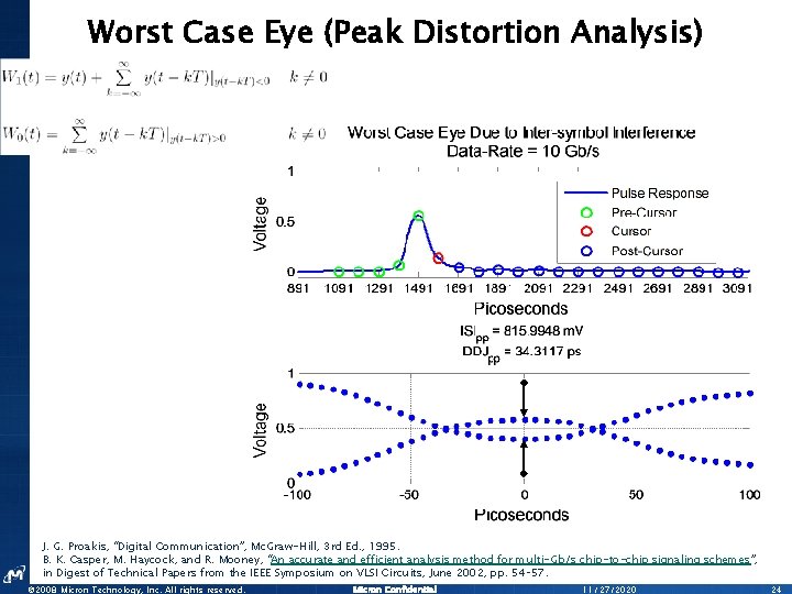 Worst Case Eye (Peak Distortion Analysis) 1 UI J. G. Proakis, “Digital Communication”, Mc.