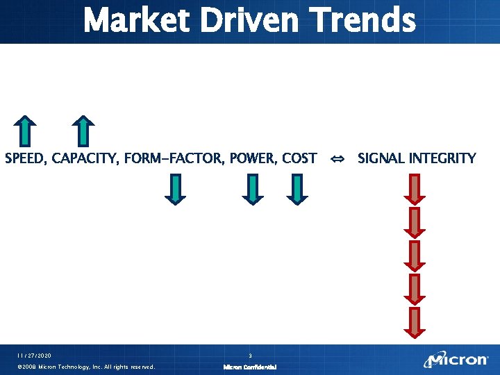 Market Driven Trends SPEED, CAPACITY, FORM-FACTOR, POWER, COST ⇔ SIGNAL INTEGRITY 11/27/2020 © 2008