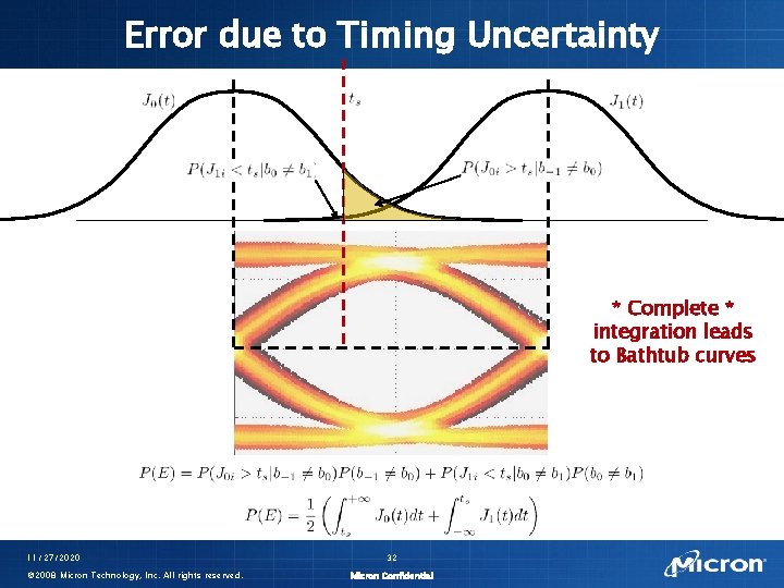 Error due to Timing Uncertainty * Complete * integration leads to Bathtub curves 11/27/2020