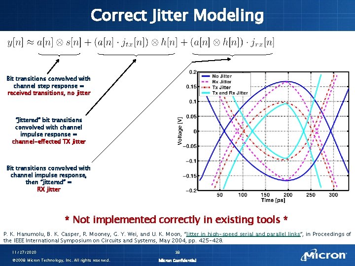 Correct Jitter Modeling Bit transitions convolved with channel step response = received transitions, no