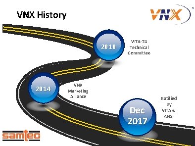 VNX History 2010 2014 VITA-74 Technical Committee VNX Marketing Alliance Dec 2017 Ratified By