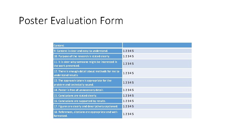 Poster Evaluation Form Content 9. Content is clear and easy to understand. 12345 10.