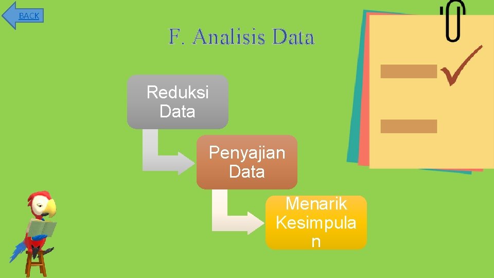BACK F. Analisis Data Reduksi Data Penyajian Data Menarik Kesimpula n BACK F. Analisis Data Reduksi Data Penyajian Data Menarik Kesimpula n