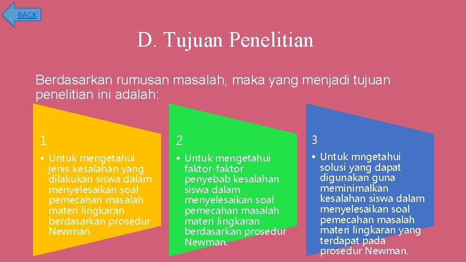 BACK D. Tujuan Penelitian Berdasarkan rumusan masalah, maka yang menjadi tujuan penelitian ini adalah: