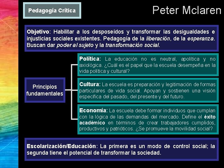 Pedagogía Crítica Peter Mclaren Objetivo: Habilitar a los desposeídos y transformar las desigualdades e