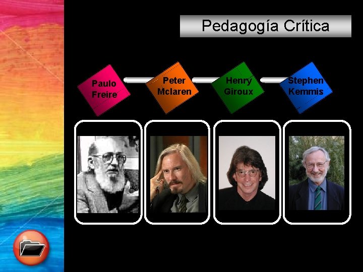 Pedagogía Crítica Paulo Freire Peter Mclaren Henry Giroux Stephen Kemmis 