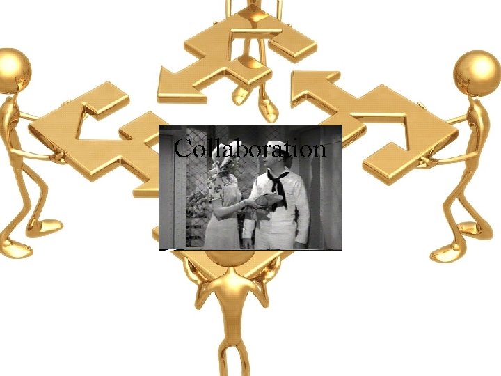Collaboration Collaboration