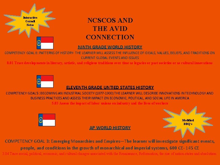 Interactive Cornell Notes NCSCOS AND THE AVID CONNECTION NINTH GRADE WORLD HISTORY COMPETENCY GOAL Interactive Cornell Notes NCSCOS AND THE AVID CONNECTION NINTH GRADE WORLD HISTORY COMPETENCY GOAL