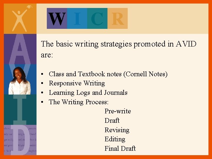 The basic writing strategies promoted in AVID are: • • Class and Textbook notes The basic writing strategies promoted in AVID are: • • Class and Textbook notes