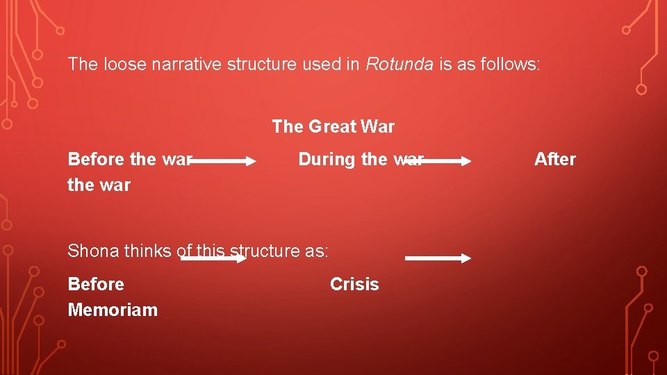 The loose narrative structure used in Rotunda is as follows: The Great War Before The loose narrative structure used in Rotunda is as follows: The Great War Before