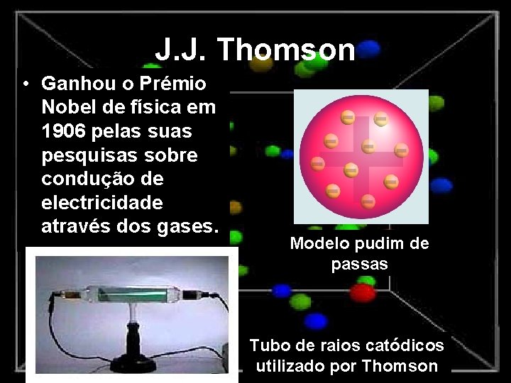 J. J. Thomson • Ganhou o Prémio Nobel de física em 1906 pelas suas