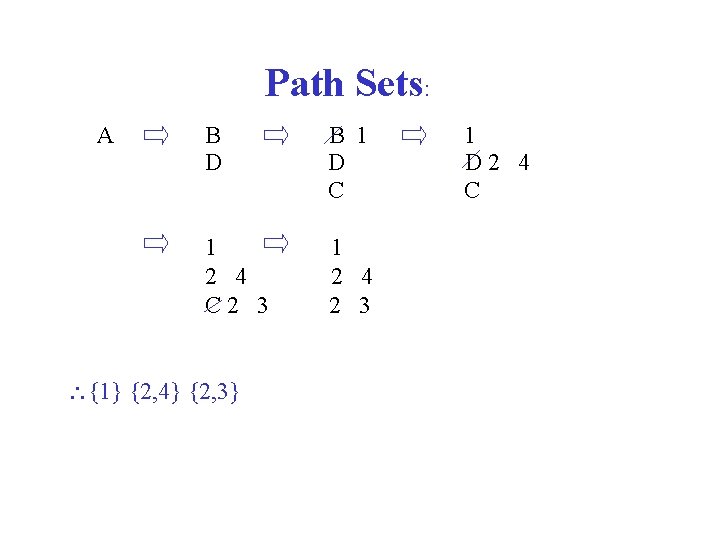 Path Sets: A B D B 1 D C 1 2 4 C 2