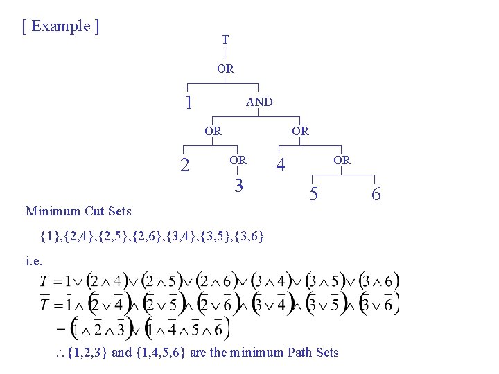 [ Example ] T OR 1 AND OR 2 OR OR 3 Minimum Cut