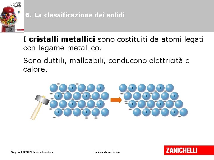 6. La classificazione dei solidi I cristalli metallici sono costituiti da atomi legati con