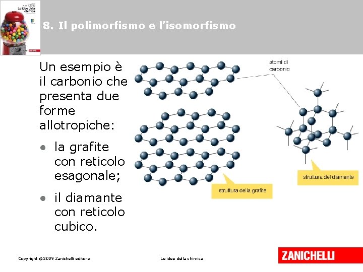 8. Il polimorfismo e l’isomorfismo Un esempio è il carbonio che presenta due forme