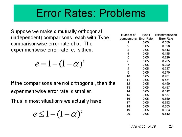 Error Rates: Problems Suppose we make c mutually orthogonal (independent) comparisons, each with Type