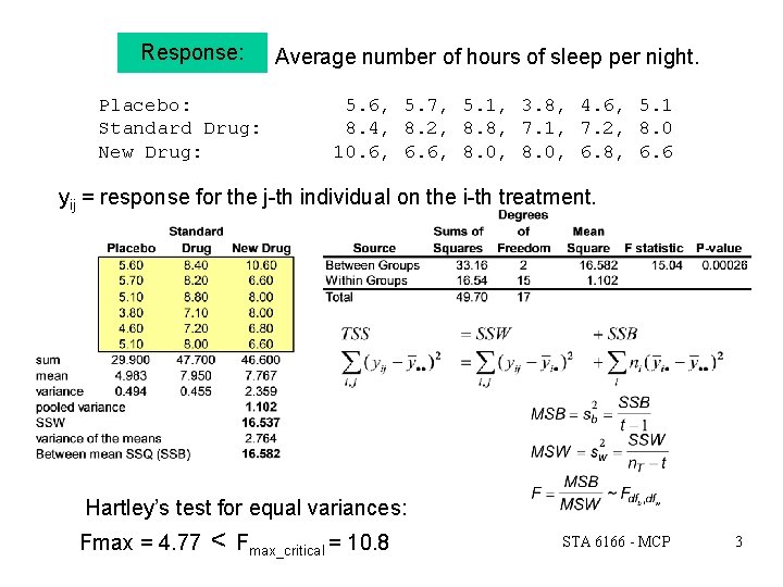 Response: Placebo: Standard Drug: New Drug: Average number of hours of sleep per night.