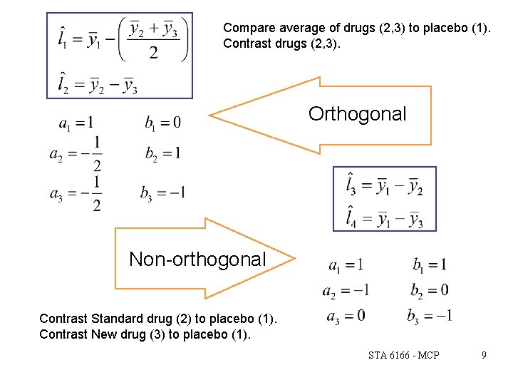 Compare average of drugs (2, 3) to placebo (1). Contrast drugs (2, 3). Orthogonal