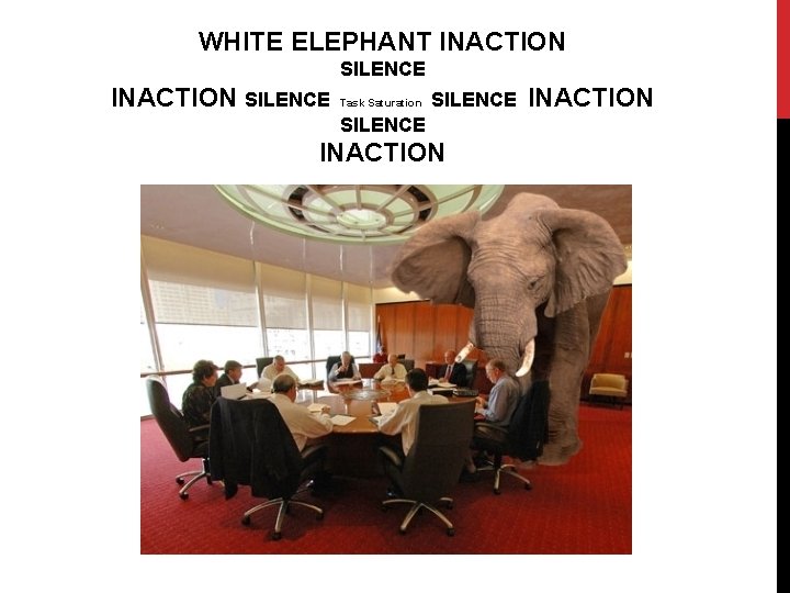 WHITE ELEPHANT INACTION SILENCE Task Saturation SILENCE INACTION 