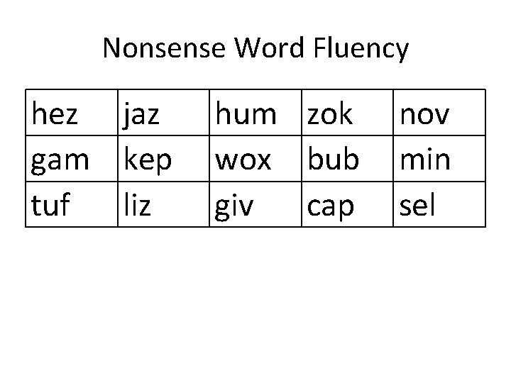 Nonsense Word Fluency hez jaz gam kep tuf liz hum zok wox bub giv