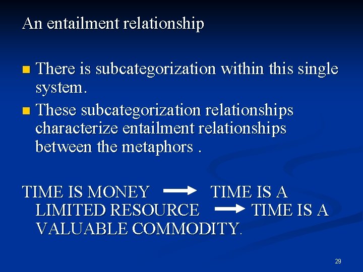 An entailment relationship There is subcategorization within this single system. n These subcategorization relationships