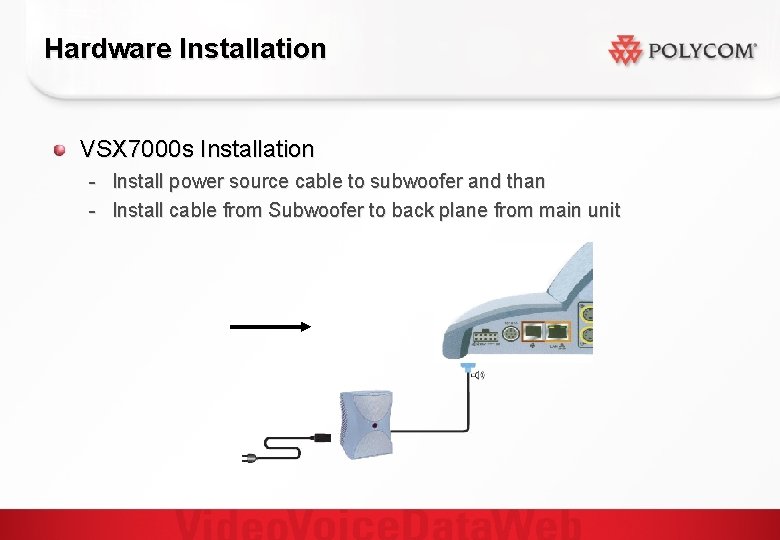 Hardware Installation VSX 7000 s Installation - Install power source cable to subwoofer and