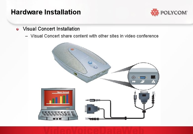 Hardware Installation Visual Concert Installation – Visual Concert share content with other sites in