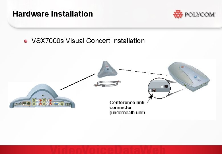 Hardware Installation VSX 7000 s Visual Concert Installation 