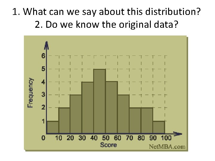 1. What can we say about this distribution? 2. Do we know the original