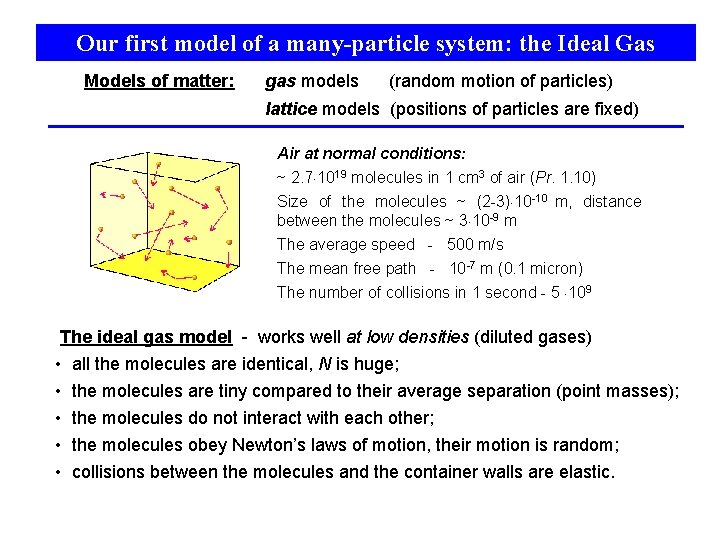 Our first model of a many-particle system: the Ideal Gas Models of matter: gas