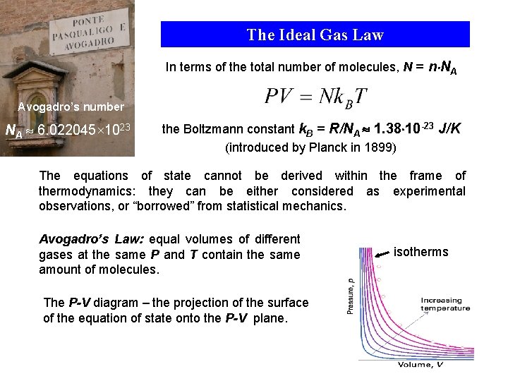 The Ideal Gas Law In terms of the total number of molecules, N =