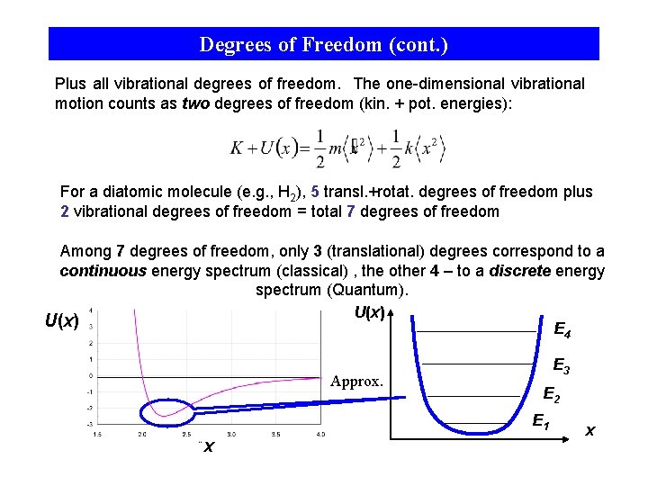 Degrees of Freedom (cont. ) Plus all vibrational degrees of freedom. The one-dimensional vibrational