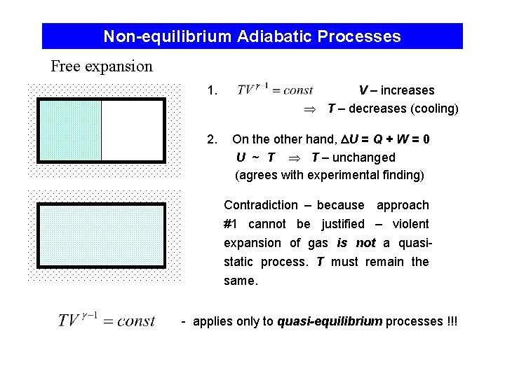 Non-equilibrium Adiabatic Processes Free expansion 1. 2. V – increases T – decreases (cooling)