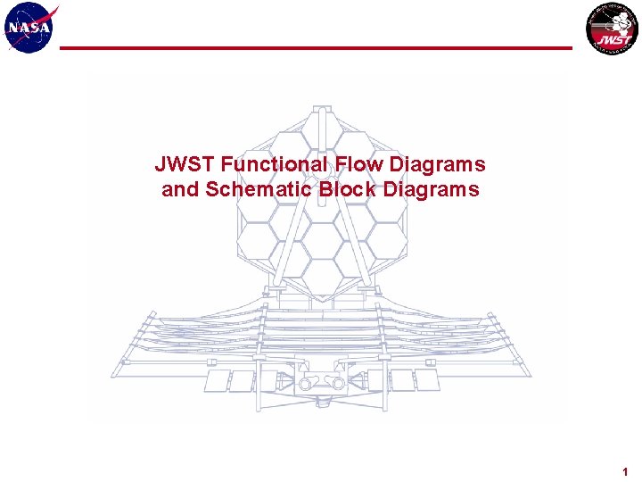 JWST Functional Flow Diagrams and Schematic Block Diagrams 1 