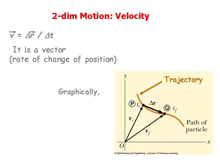 2 -dim Motion: Velocity v = Dr / Dt It is a vector (rate