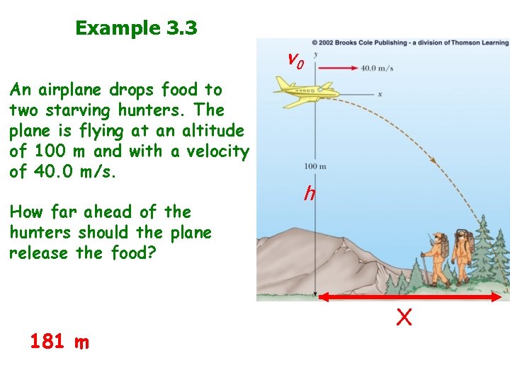 Example 3. 3 v 0 An airplane drops food to two starving hunters. The