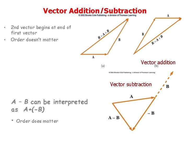Vector Addition/Subtraction • • 2 nd vector begins at end of first vector Order