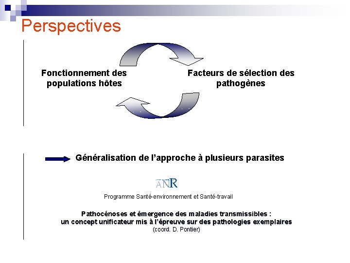 Perspectives Fonctionnement des populations hôtes Facteurs de sélection des pathogènes Généralisation de l’approche à