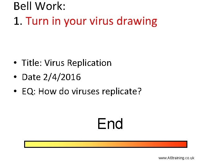 Bell Work: 1. Turn in your virus drawing • Title: Virus Replication • Date