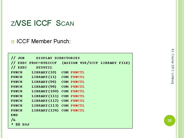 Z/VSE ICCF SCAN ICCF Member Punch: 42. Course 2012 Limburg // JOB DISPLAY DIRECTORIES
