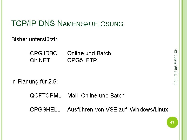 TCP/IP DNS NAMENSAUFLÖSUNG Bisher unterstützt: Online und Batch CPG 5 FTP In Planung für