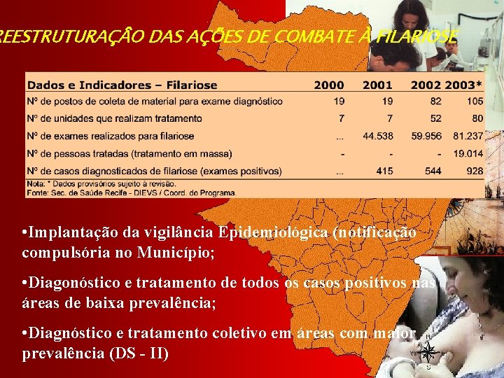 REESTRUTURAÇ O DAS AÇÕES DE COMBATE À FILARIOSE • Implantação da vigilância Epidemiológica (notificação