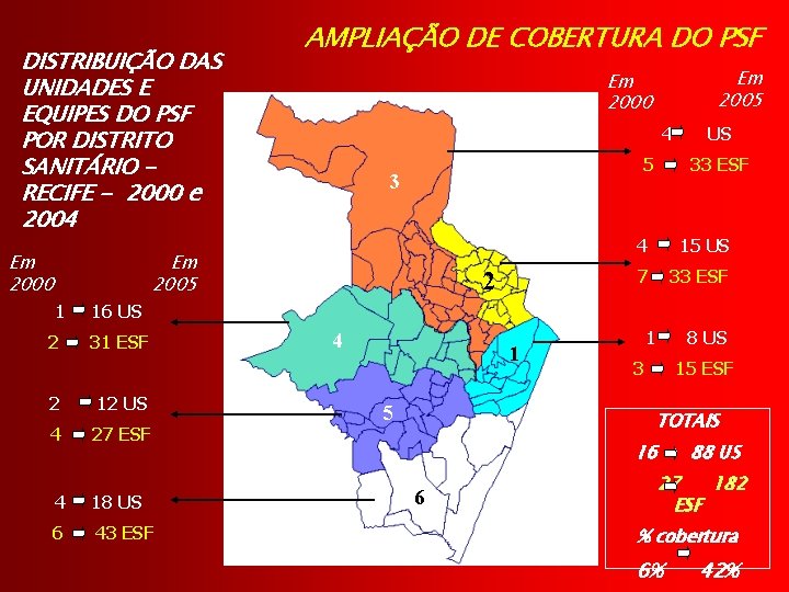 DISTRIBUIÇÃO DAS UNIDADES E EQUIPES DO PSF POR DISTRITO SANITÁRIO RECIFE - 2000 e