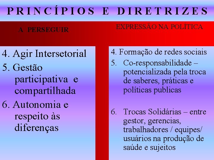 PRINCÍPIOS E DIRETRIZES A PERSEGUIR EXPRESSÃO NA POLÍTICA 4. Agir Intersetorial 5. Gestão participativa