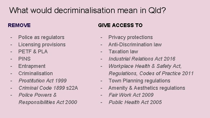 What would decriminalisation mean in Qld? REMOVE - Police as regulators Licensing provisions PETF