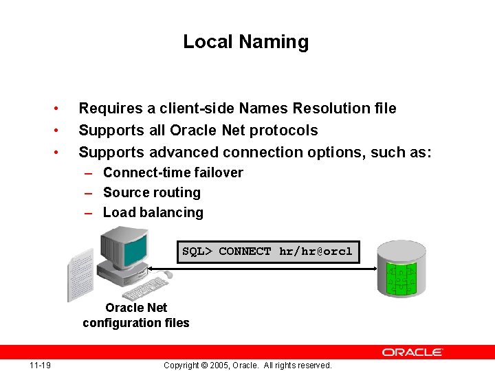 Local Naming • • • Requires a client-side Names Resolution file Supports all Oracle