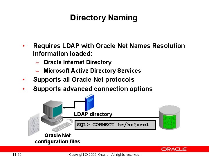 Directory Naming • Requires LDAP with Oracle Net Names Resolution information loaded: – Oracle