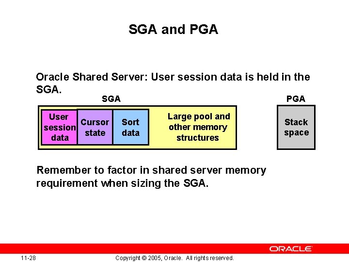 SGA and PGA Oracle Shared Server: User session data is held in the SGA
